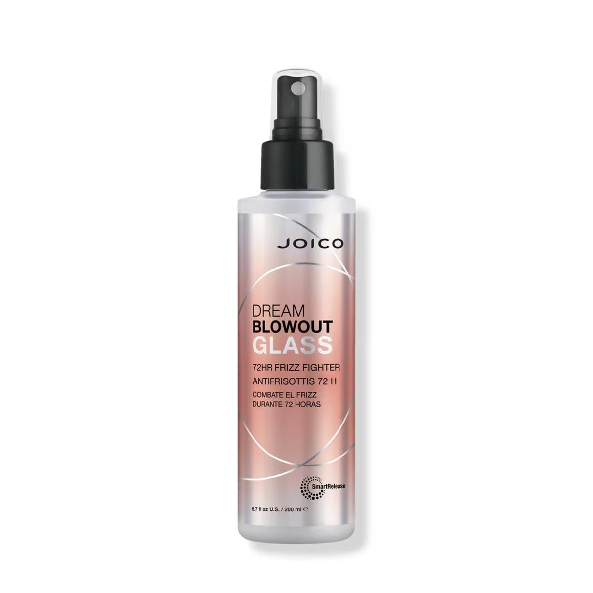 Joico
